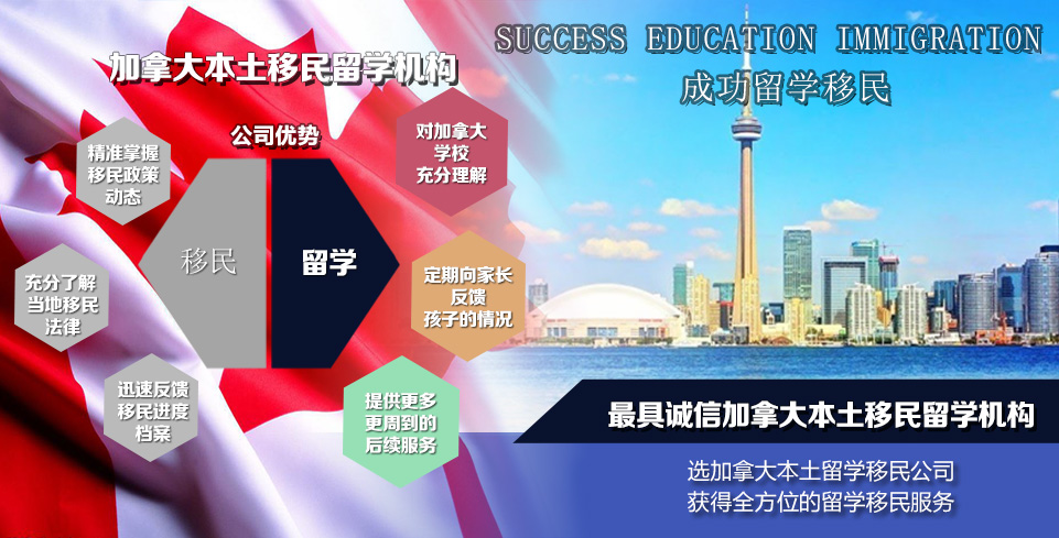 加拿大留学|留学加拿大|多伦多中学排名|加拿大高中留学|多伦多学校排名|多伦多高中排名|加拿大学校排名|加拿大中学排名